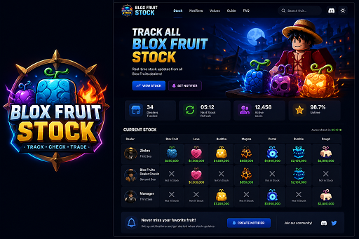 Blox Fruit Stock guide