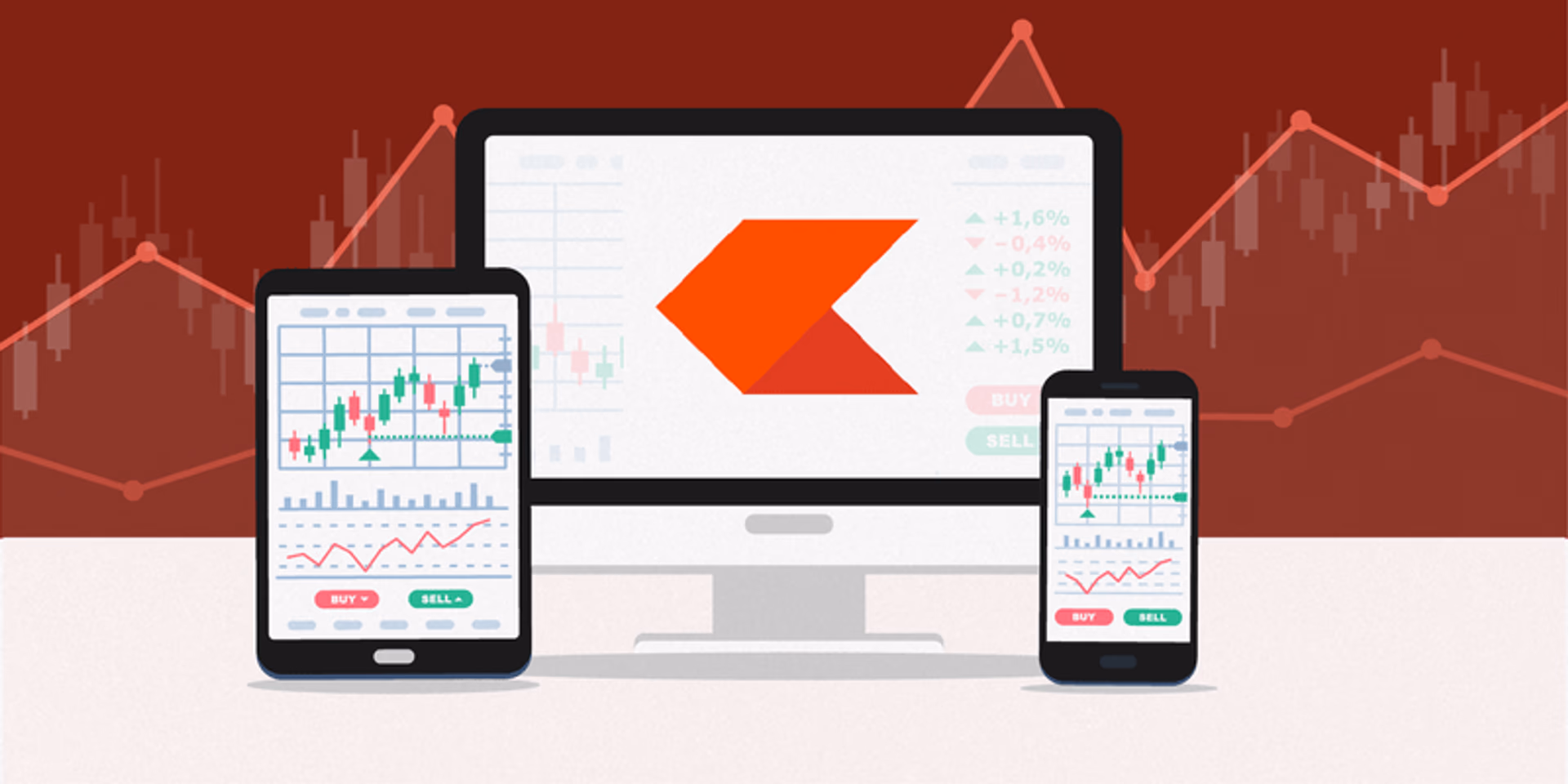 Trade Pilot for bank nifty prediction