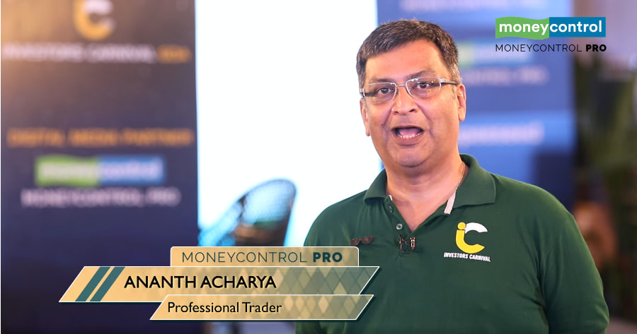 Market Wire for bank nifty prediction